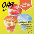 Магазин:Säästumarket,Скидка:Йогурт