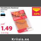 Maks&Moorits fileešnitsel