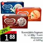 Koorejäätis Ingman
