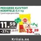 Магазин:Maksimarket,Скидка:Сухой корм для собак