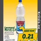 Allahindlus - Lauavesi Norvil, 1,5 l