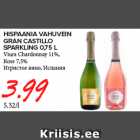 HISPAANIA VAHUVEIN
GRAN CASTILLO
SPARKLING 0,75 L