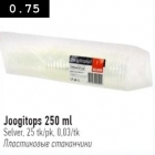 Joogitops