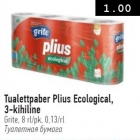 Allahindlus - Tualettpaber