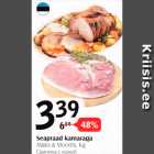 Свинина с кожей