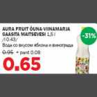 Bода со вкусом яблока и винограда