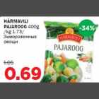 Магазин:Maksimarket,Скидка:Замороженные овощи