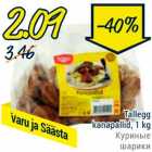 Магазин:Säästumarket,Скидка:Куриные шарики