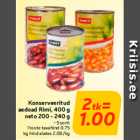 Консервированные
бобы Rimi