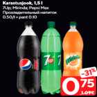 Karastusjook, 1,5 l