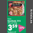 Kaneelisaiad