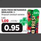 AURA FRESH METSAMARJA MAHLAJOOK 2L