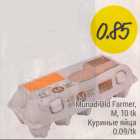 Куриные яйца