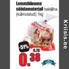 Allahindlus - Lemmiklooma
söödamaterjal