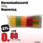 Мармелад