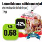 Lemmiklooma söödamaterjal