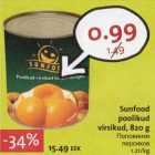 Магазин:Hüper Rimi, Rimi,Скидка:Половинки персиков