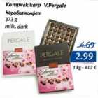 Kompvekikarp V.Pergale milk, dark