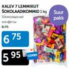 ШОКОЛАДНЫЕ КОНФЕТЫ