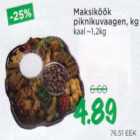 Maksiköök piknikuvaagen