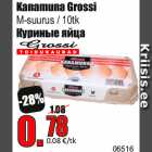 Куриные яйца