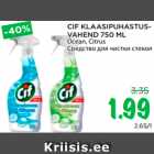 Средство для чистки стекол
