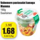 Салат из макарон с курицей Mamma