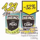 Allahindlus - Heinz mulitpakk, hernes 400 g + mais 400 g / neto 460 g