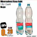 Allahindlus - Mineraalvesi Rasa light

