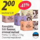 Сливочное мороженое