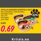 Магазин:Maksimarket, Konsum,Скидка:Консервы
для собак