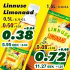Linnuse Limonaad