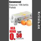 Kanamunad