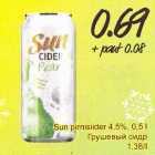 Магазин:Säästumarket,Скидка:Грушевый сидр