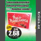 Коробка конфет