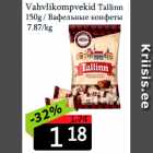Вафельные конфеты
