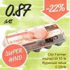 Куриные яйца