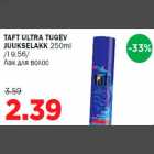 TAFT ULTRA TUGEV JUUKSELAKK 250ml