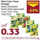 Allahindlus - Knorr Cup a Soup kiirsupp juustu, šampinjoni,
tomati, kana, kana-nuudli 12 g / 15 g / 18 g /
19 g /23 g