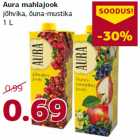 Aura mahlajook