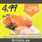 Мясо копчёных окорочков бройлера