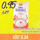Молочный кисель