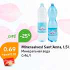 Allahindlus - Mineraalvesi Sant’Anna, 1,5 l
вода