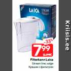 Filterkann Laica

