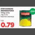 STAR DIAMOND ANANASSITÜKID