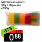 Мармелад