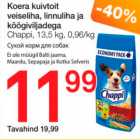 Сухой корм для собак