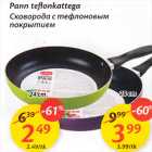 Pann teflonkattega