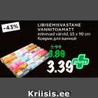 LIBISEMISVASTANE VANNITOAMATT