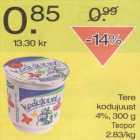 Творог